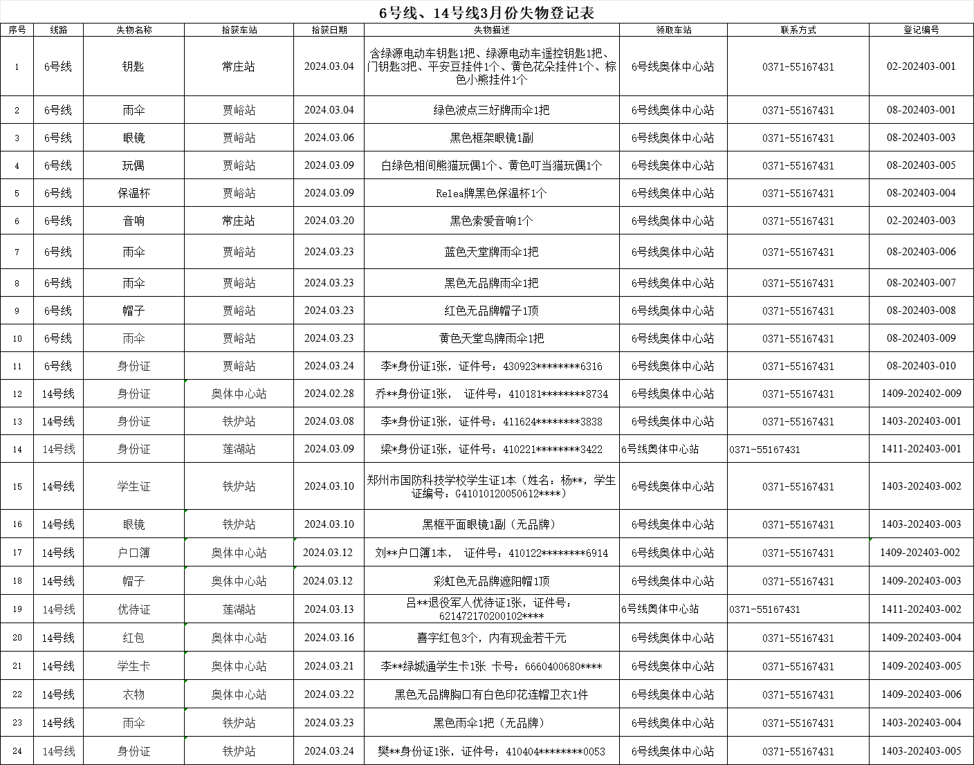 6、14號線(xiàn)失物.png