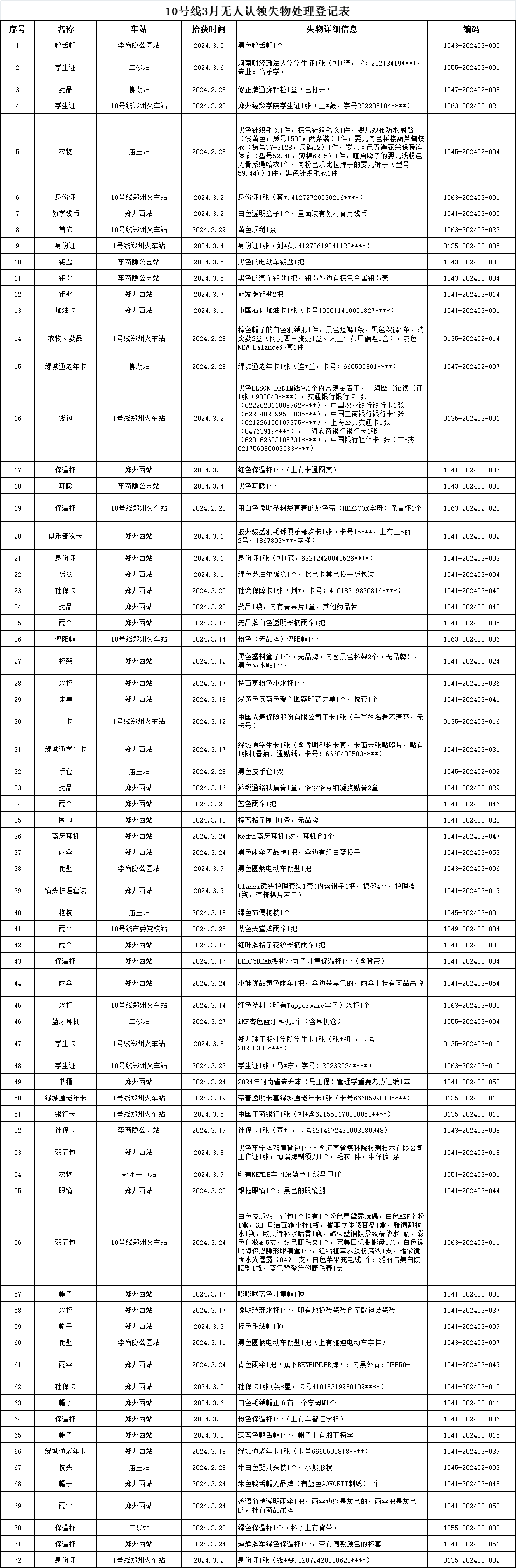 10號線(xiàn)失物.png