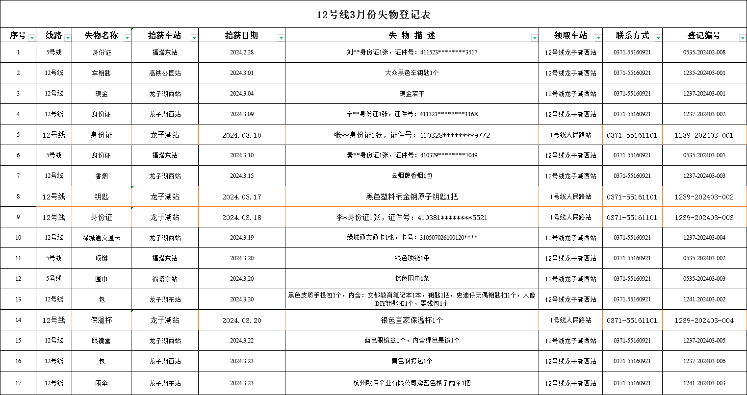 12號線(xiàn)失物.png