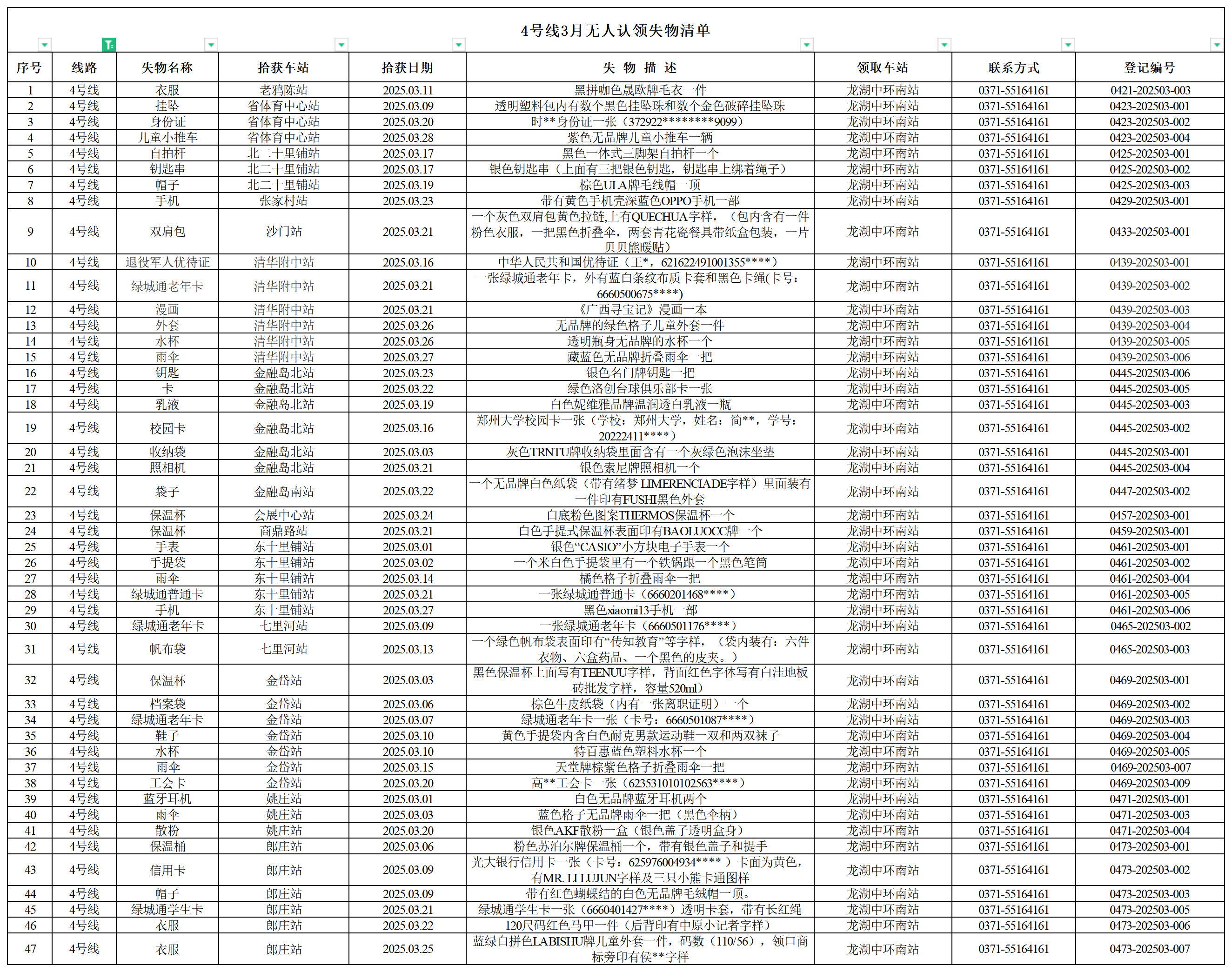 4號線(xiàn)--客運中心3月無(wú)人認領(lǐng)失物清單.png
