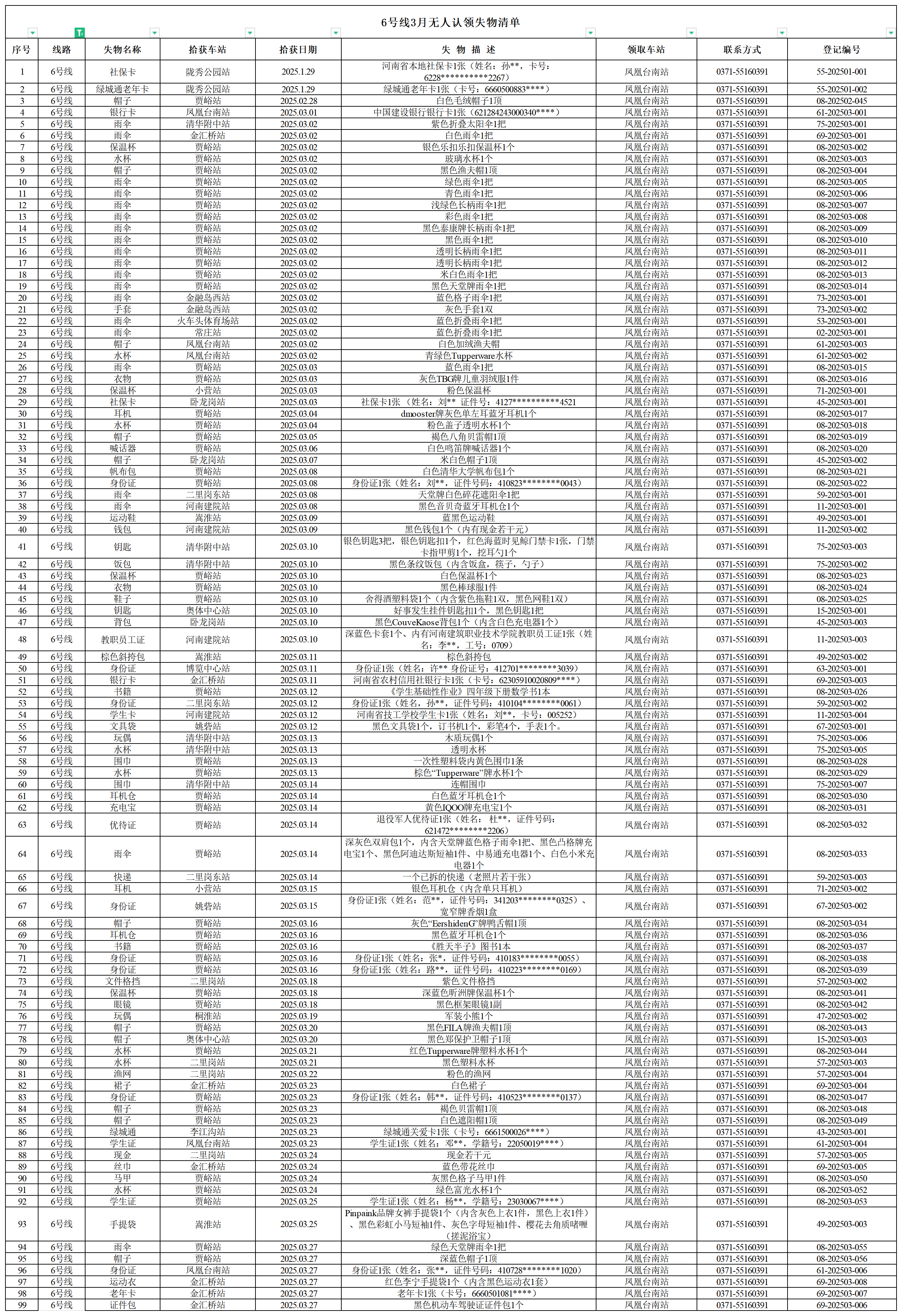 6號線(xiàn)--客運中心3月無(wú)人認領(lǐng)失物清單.png