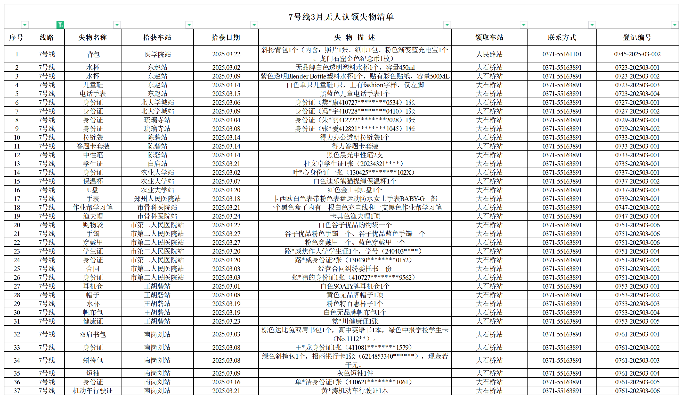 7號線(xiàn)--客運中心3月無(wú)人認領(lǐng)失物清單.png