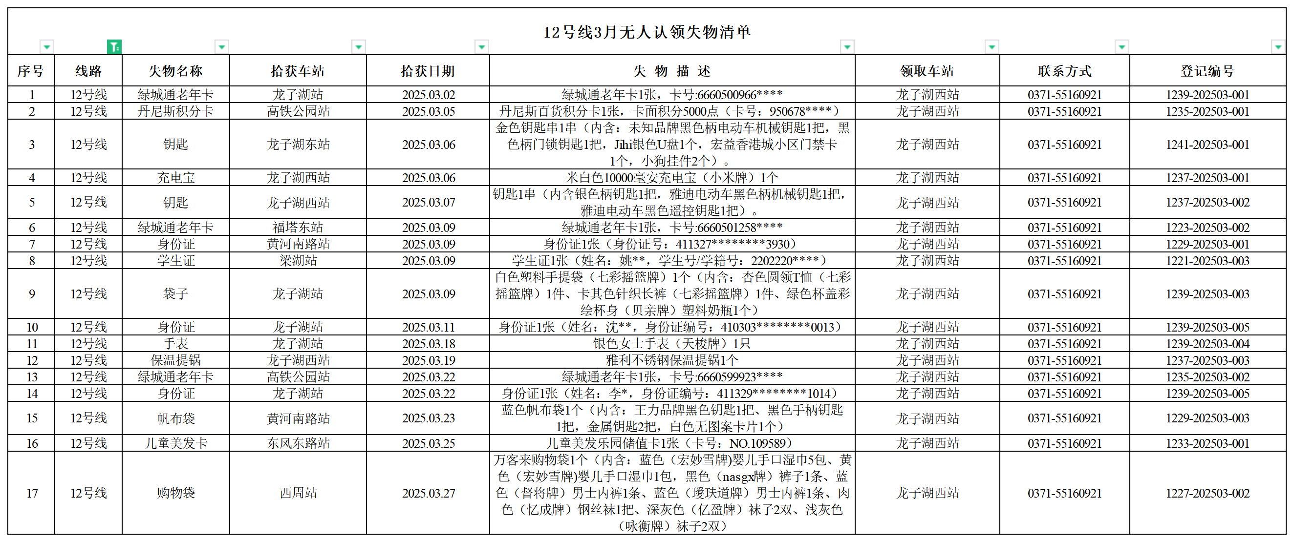 12號線(xiàn)--客運中心3月無(wú)人認領(lǐng)失物清單.png