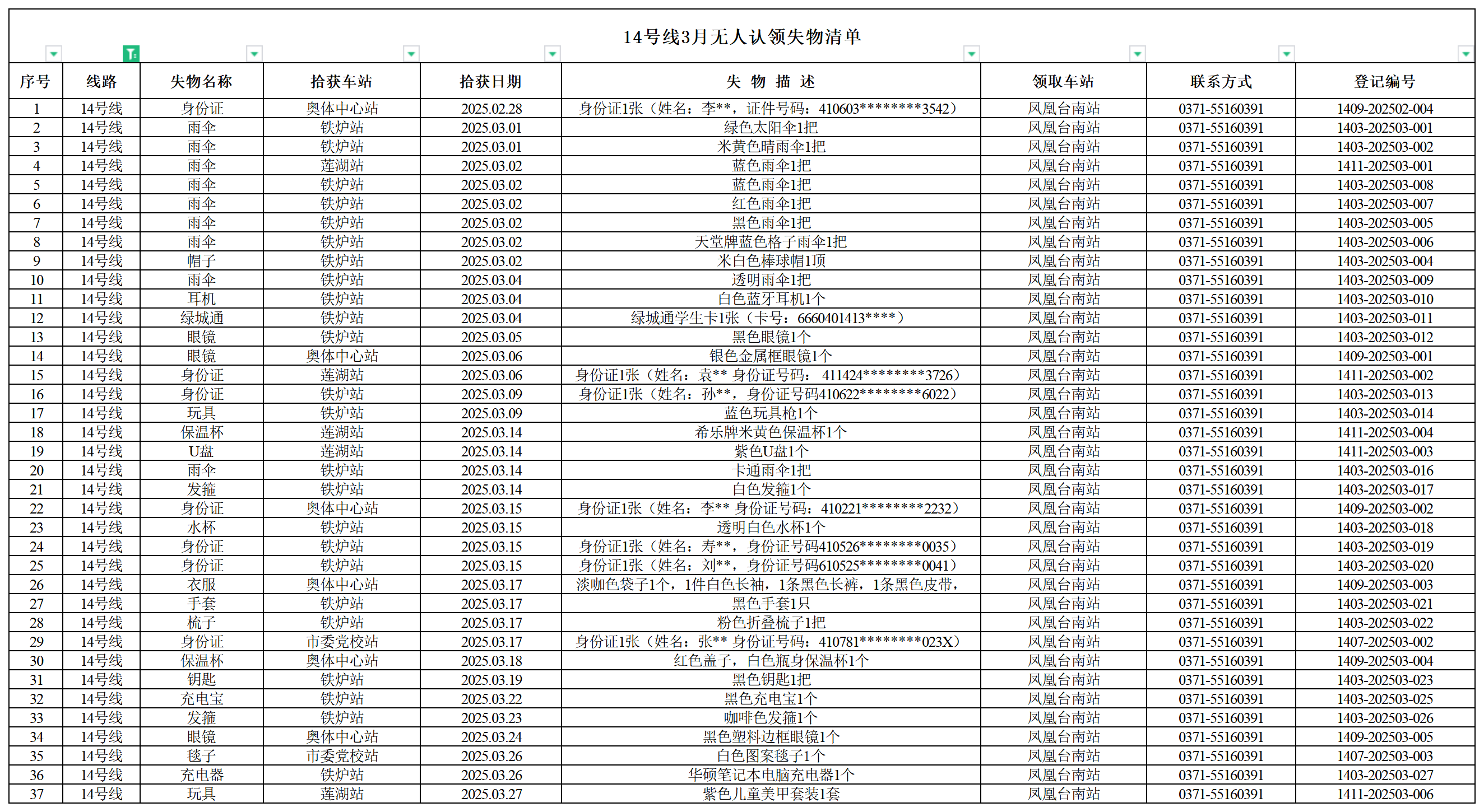 14號線(xiàn)--客運中心3月無(wú)人認領(lǐng)失物清單.png